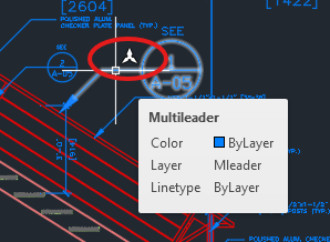 annotation sytiles in AutoCad